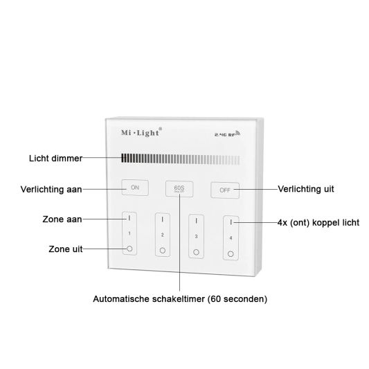 Milight 4-zone een kleur afstandsbediening paneel touch stroom